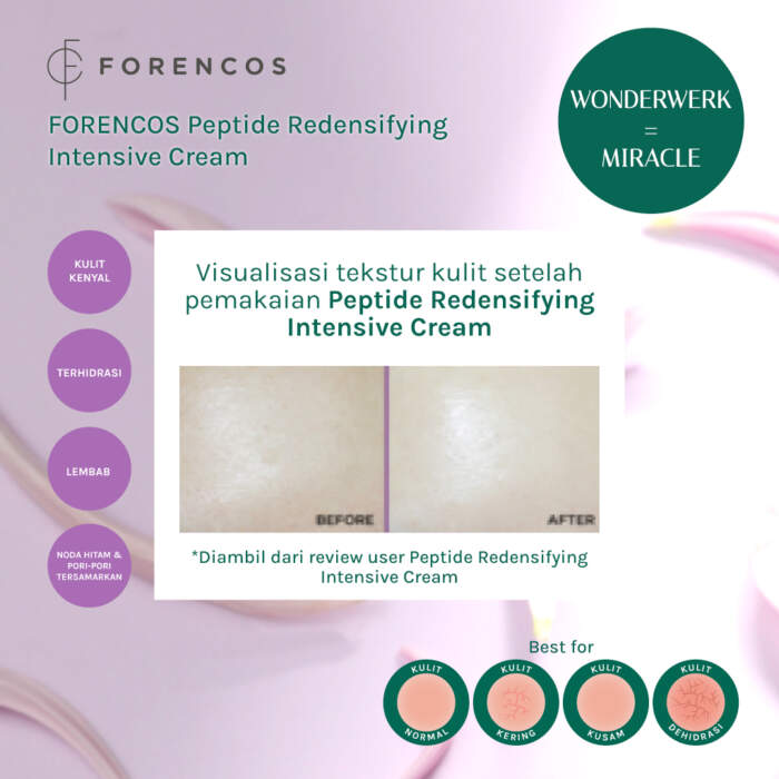 PDP-Template-Forencos-Marula-Peptide-Redensifying-Intensive-Cream-3